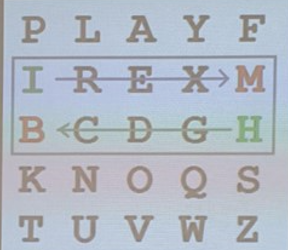 Europski tjedan programiranja – Playfairova šifra